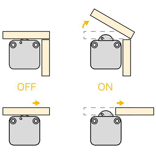 Technische Zeichnung von SCHALTER AN DER TÜR 10 STK 100