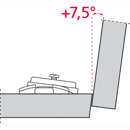 Disegno tecnico di Base ad inclinazione variabile 7,5 100