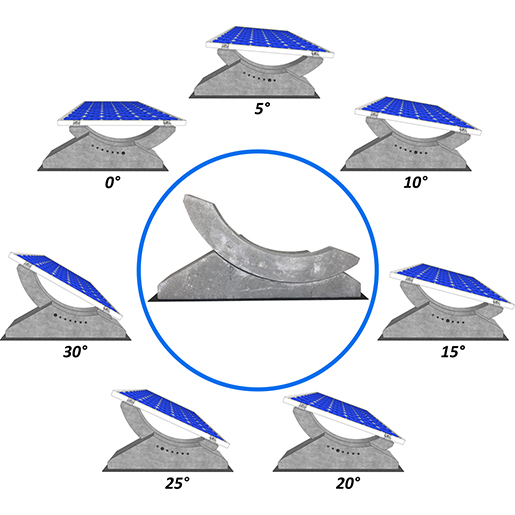 Uso di ZAVORRA CLS REGOLABILE DA 0° A 30° 500