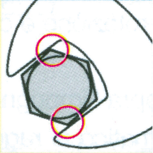 Verwendung von Rohrzange 250mm 530