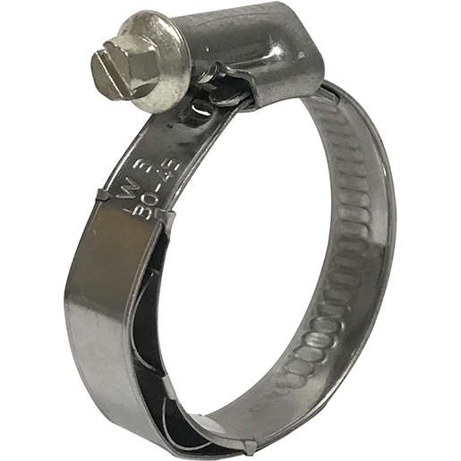 Abrazaderas con muelle  9 y 12mm