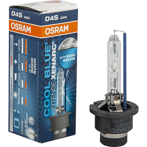 Emballage de AMPOULE DECHARGEMENT GAS CB 35W D4S 400