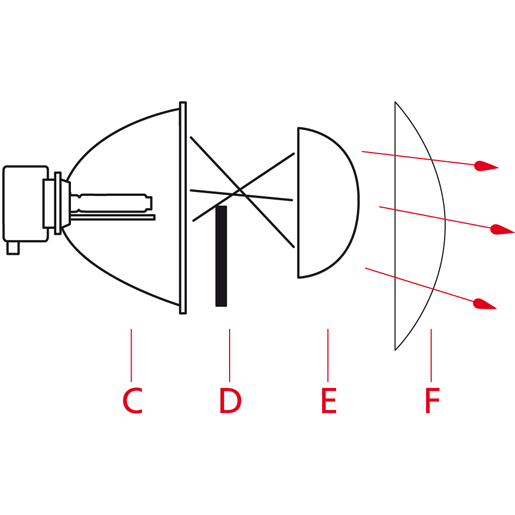 Dessin technique de AMPOULE A DECHARGE GAS 35W 105