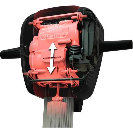 Utilisation de Marteau démolisseur de 25 kg 500