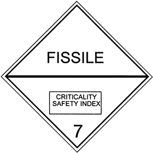 Materie fissili - classe 7