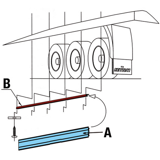 Utilisation de BANDE LATERALE LONGUEUR 4 M 515