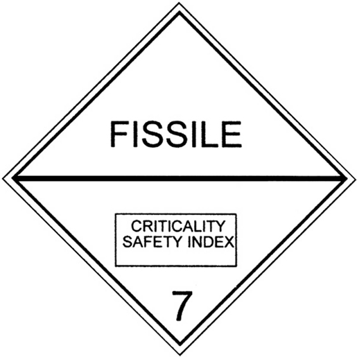 Materie fissili - classe 7