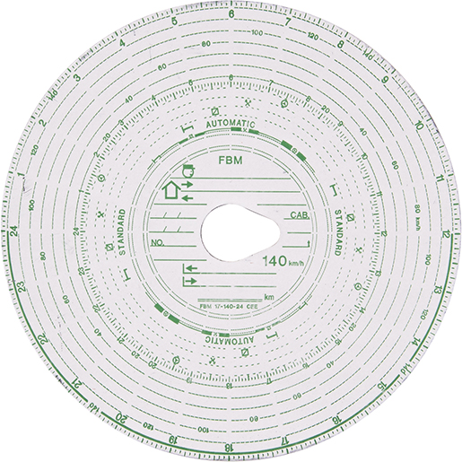 DISQUE TACHIGR T E3 146 PZ 100