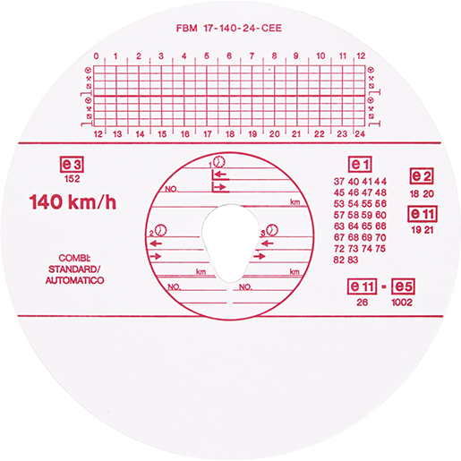 Détail de DISQUE TACHIGR T E3 146 PZ 100 300