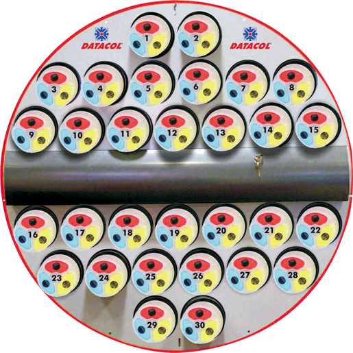 PANNEAU DATABLOCK 30 CÔNES