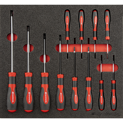Détail de KIT JEU DE TOURNEVIS TORX 300