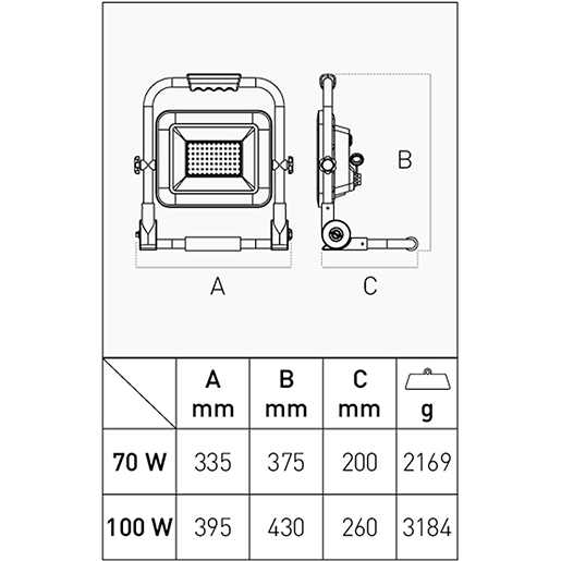 LED-SCHEINWERFER REWORK HYBRID 100W Technische Zeichnung von LED-SCHEINWERFER REWORK HYBRID 100W 100