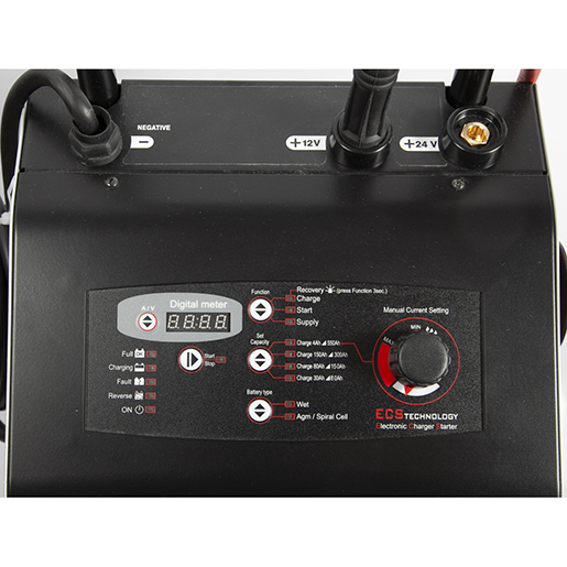 Détail de CHARGEUR BATTERIE DCA1224.50 300