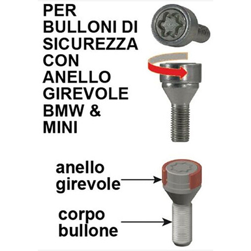 Uso di SET RIMOZ BULLONI ANTIF BMW 510