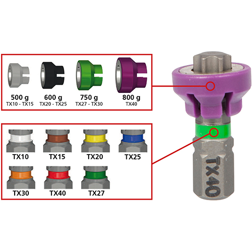 Detalle de Puntas magnéticas D-MAG TORX 300