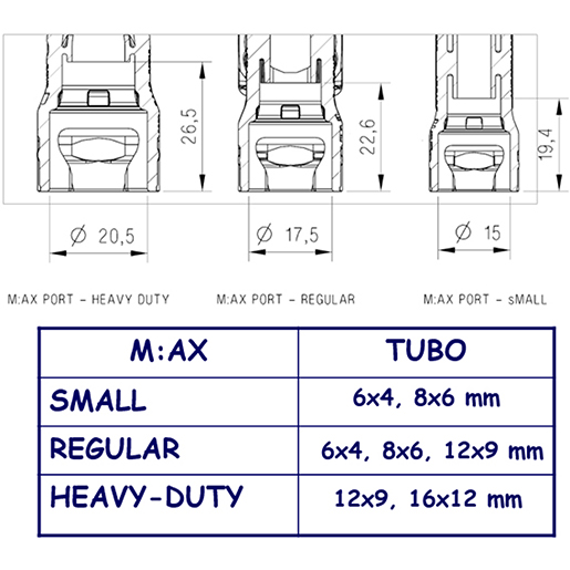 Technische Zeichnung von ABC-Steckanschluss ohne Gewinde 100