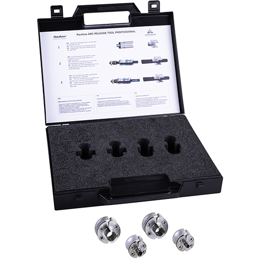 Pipe disassembly kit