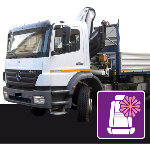 Mikrofaserbezüge MERCEDES AXOR ab 1998