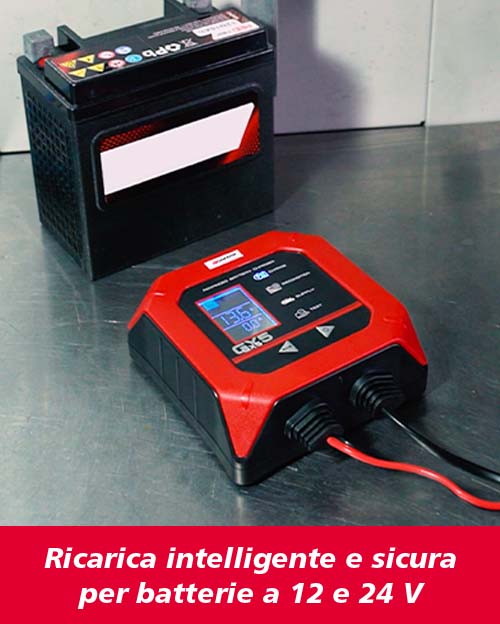 Accessori e ricambi automotive